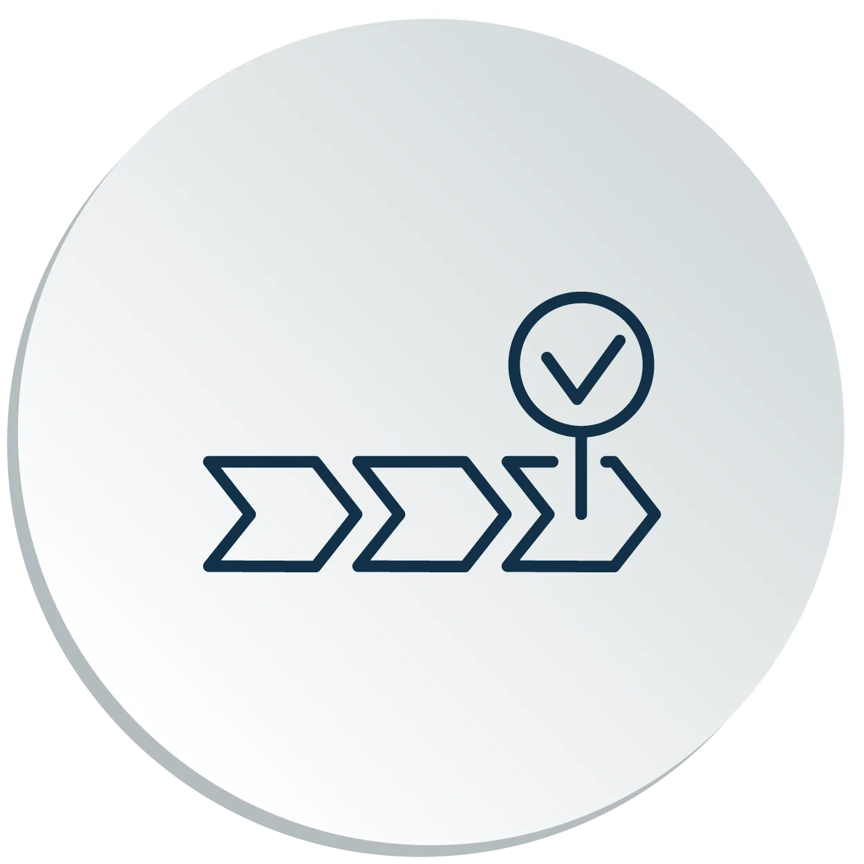 Platform Strategy and Roadmap