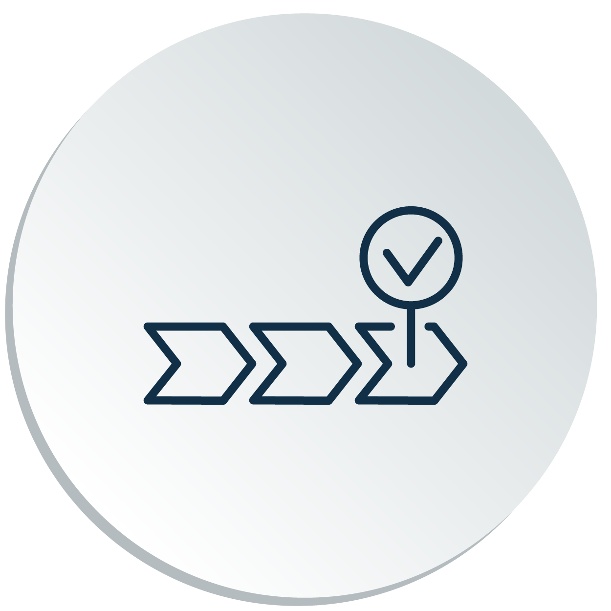 Platform Strategy and Roadmap