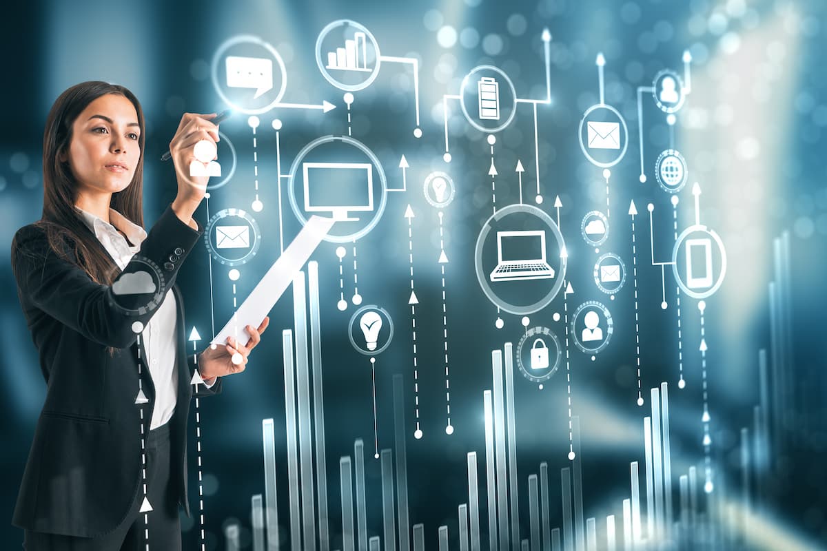 Integration Strategy