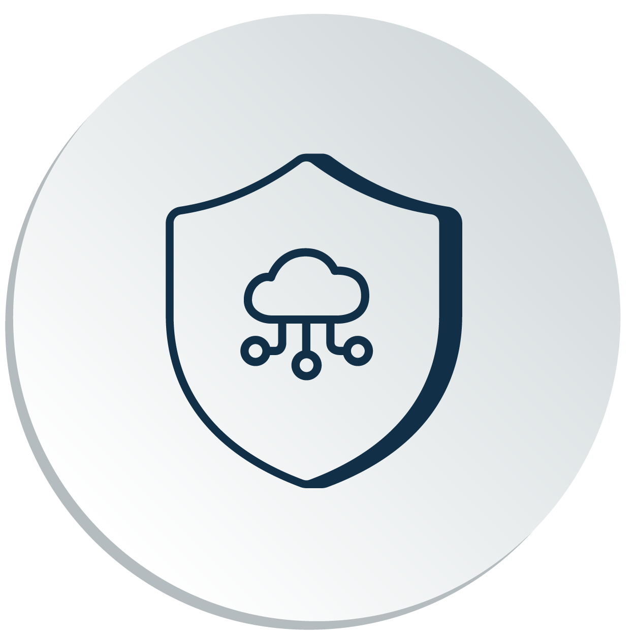 Data Governance and Compliance