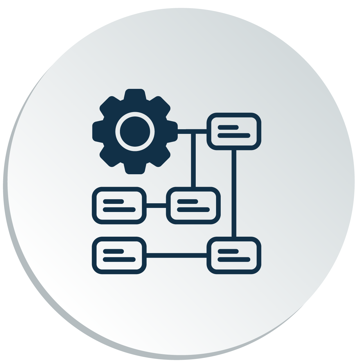 Data Integration and Platform Modernization