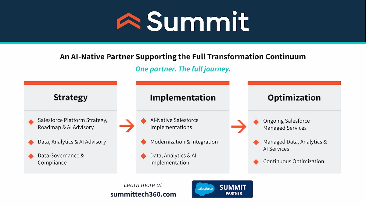 Summit One Partner Full Journey