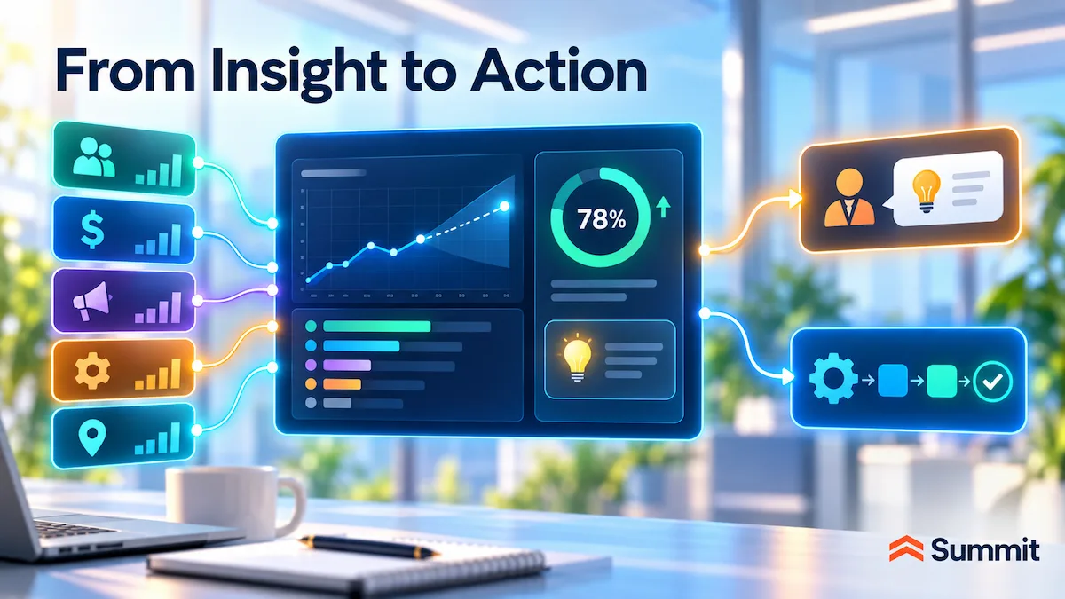 From insight to action.
